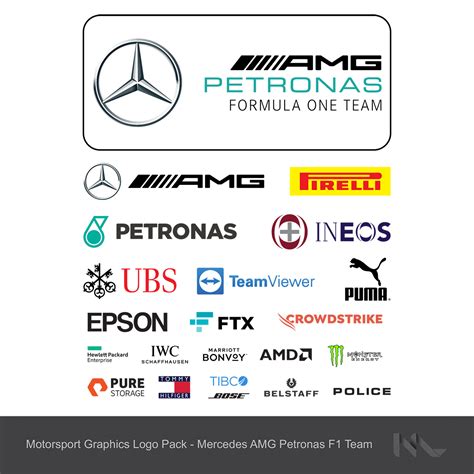 mercedes f1 watch sponsor|mercedes f1 team sponsors.